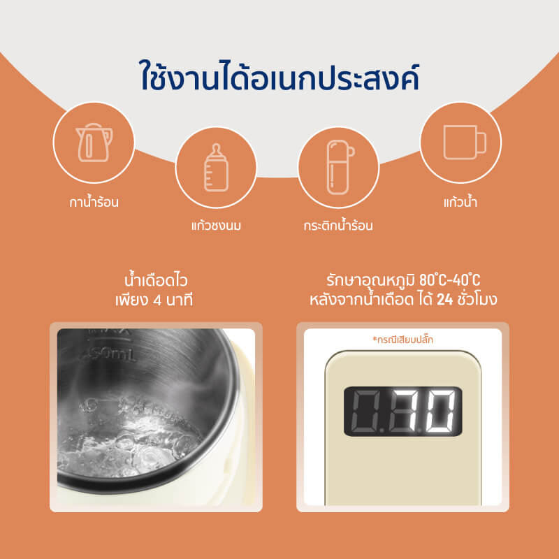 กาต้มน้ำไฟฟ้าพกพา ALECTRIC รุ่น PT-MINI สีครีม